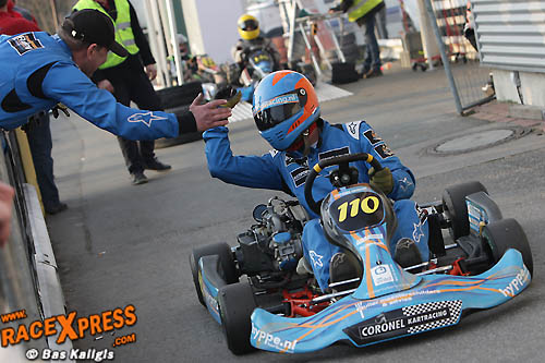 Sign Mind RK1 winnaars
